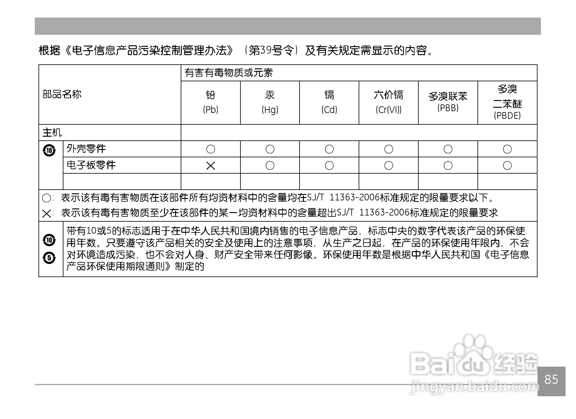 GE通用PJ1数码相机说明书:[9]