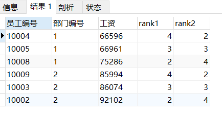 用sql查询各部门除了最高最低工资外的平均工资.