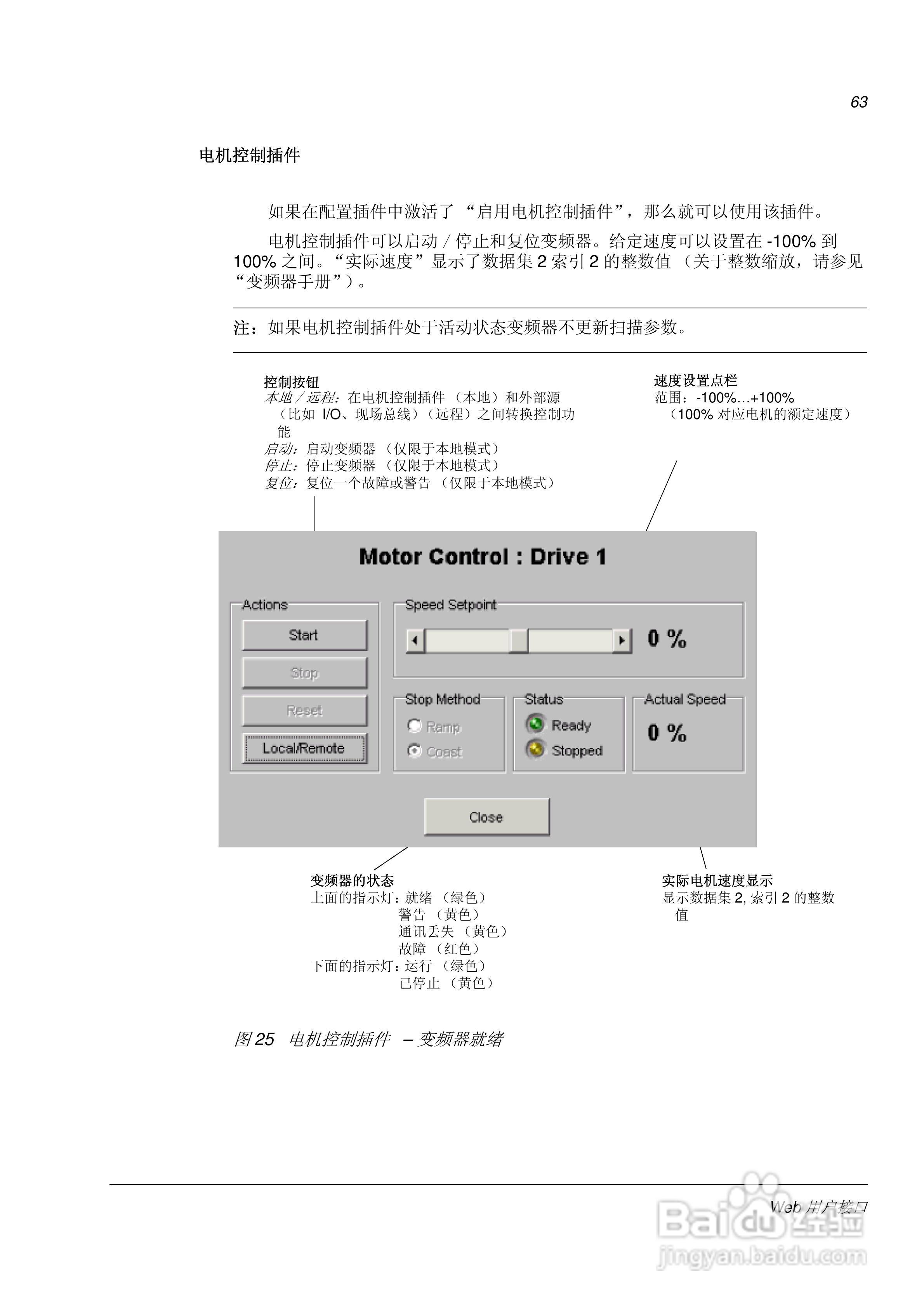 ABB NETA-01以太网适配器模块用户手册:[6]