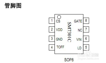 SM7301C高功率因数可控硅调光LED驱动芯片