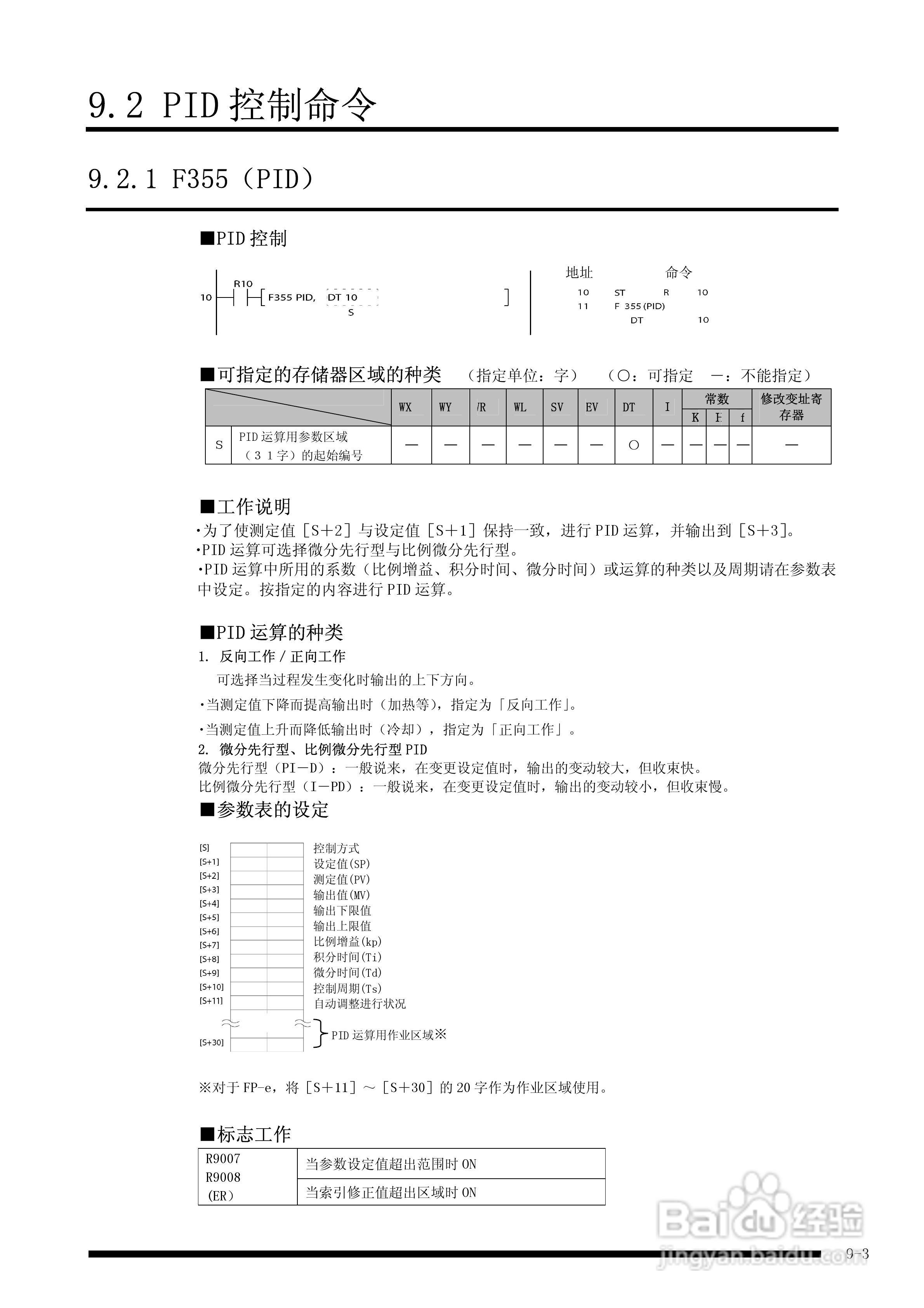 panasonic 面板安装型控制器FP-e控制装置用户手册:[10]