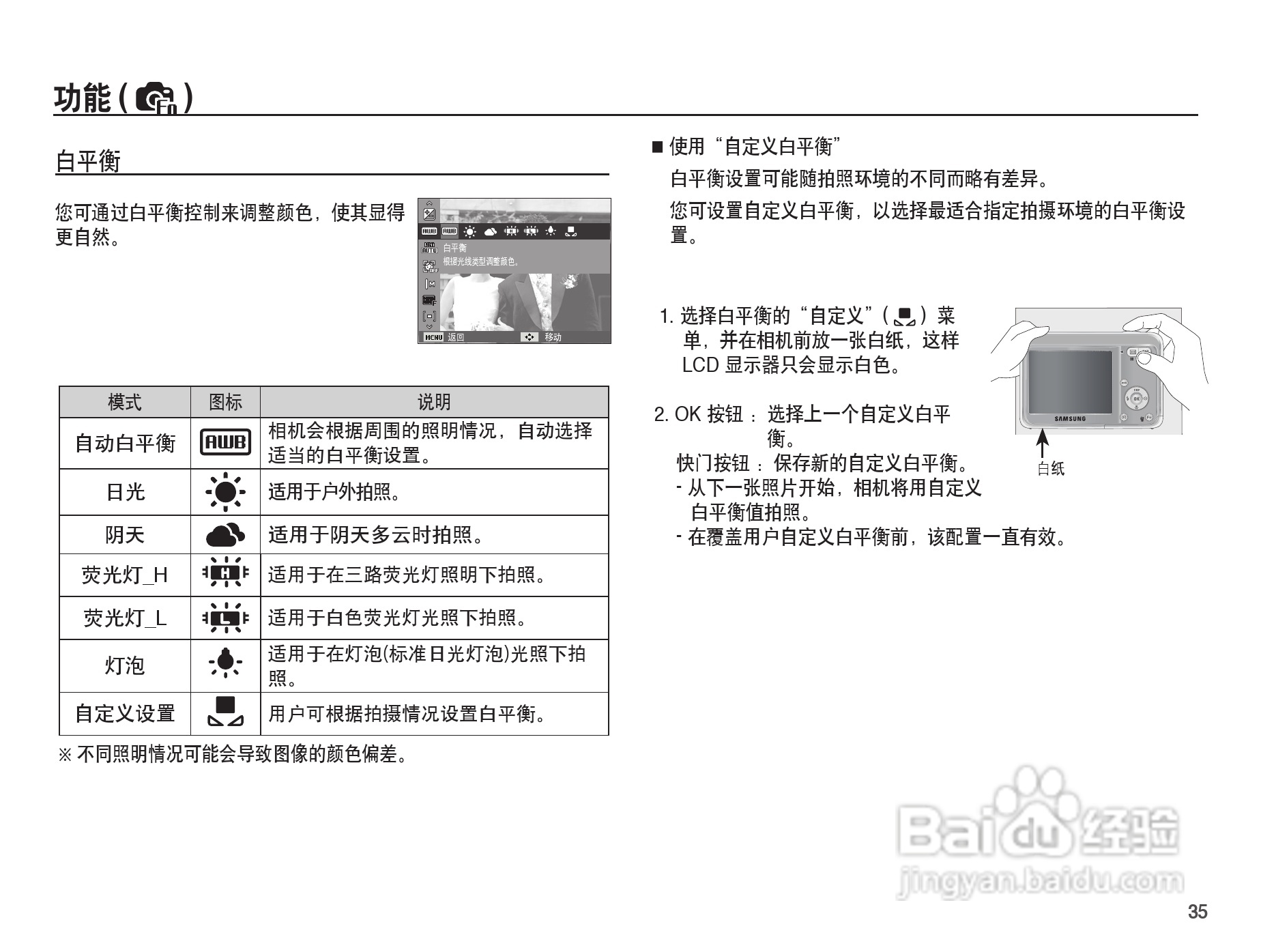 三星ES17数码相机使用说明书:[4]