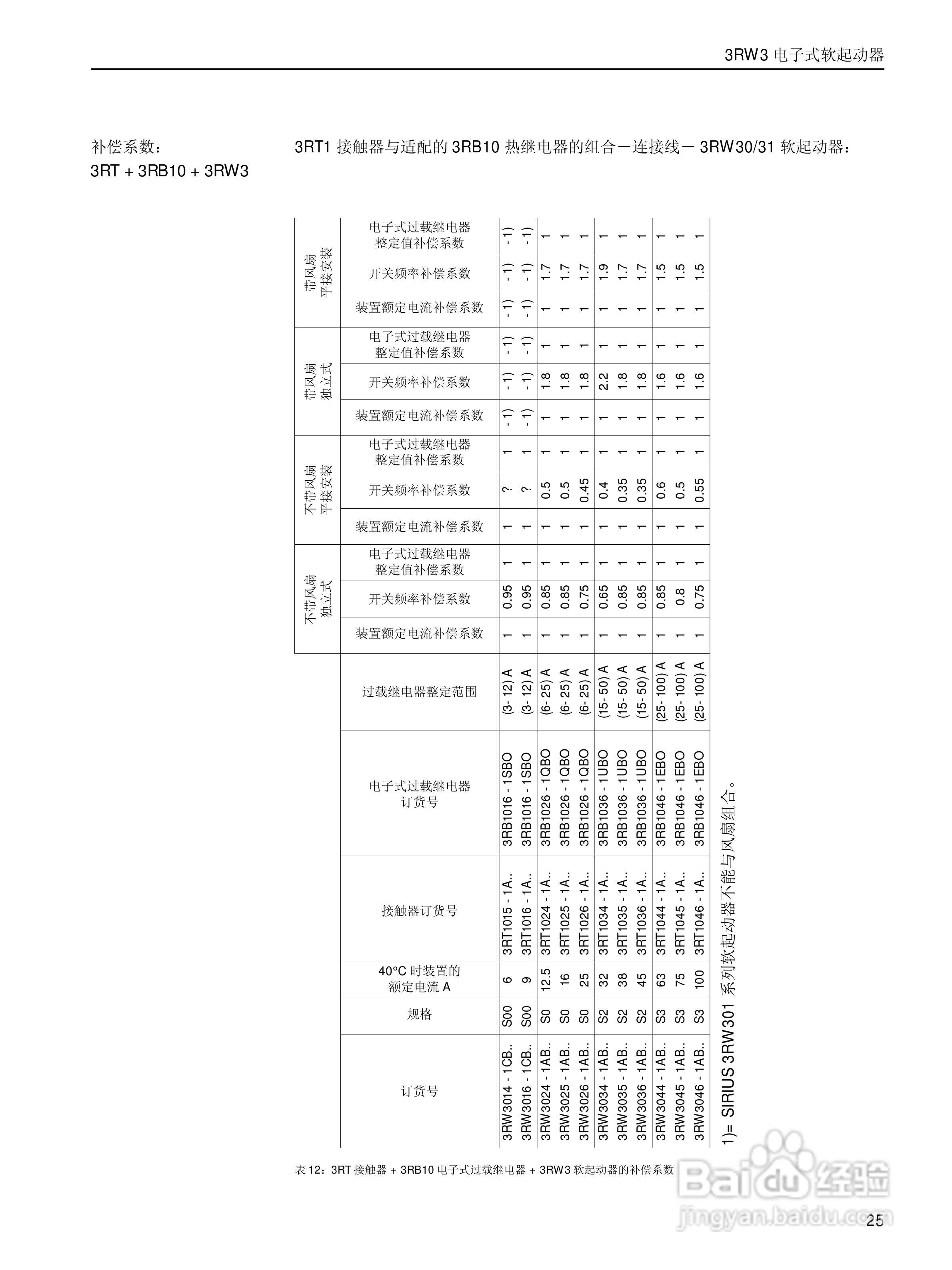 西门子软启动器3RW30使用说明书:[3]
