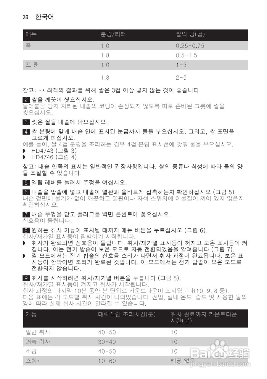 PHILIPS HD4743电饭煲说明书:[2]