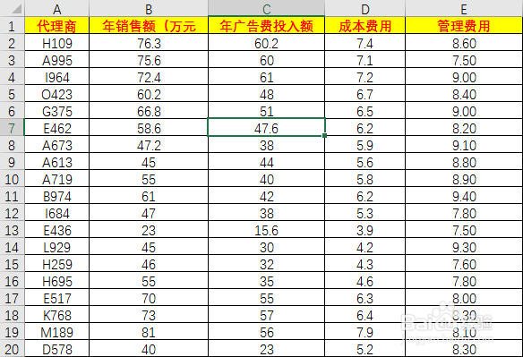 如何正确利用excel做相关分析