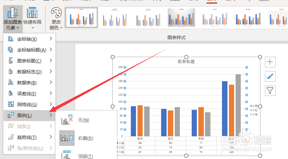 如何在PowerPoint中设置图表的图例位置