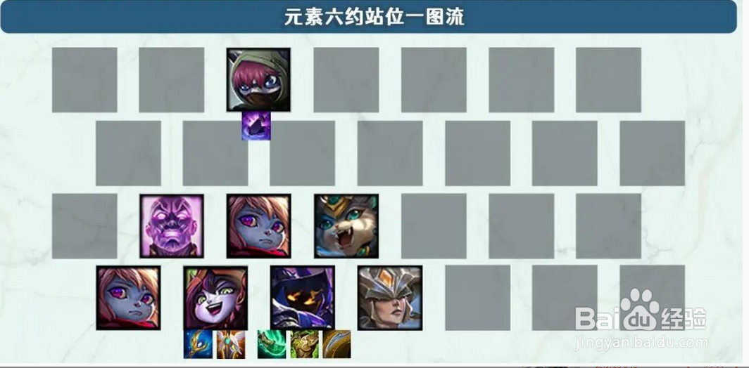 金铲铲之战元素六约小法玩法