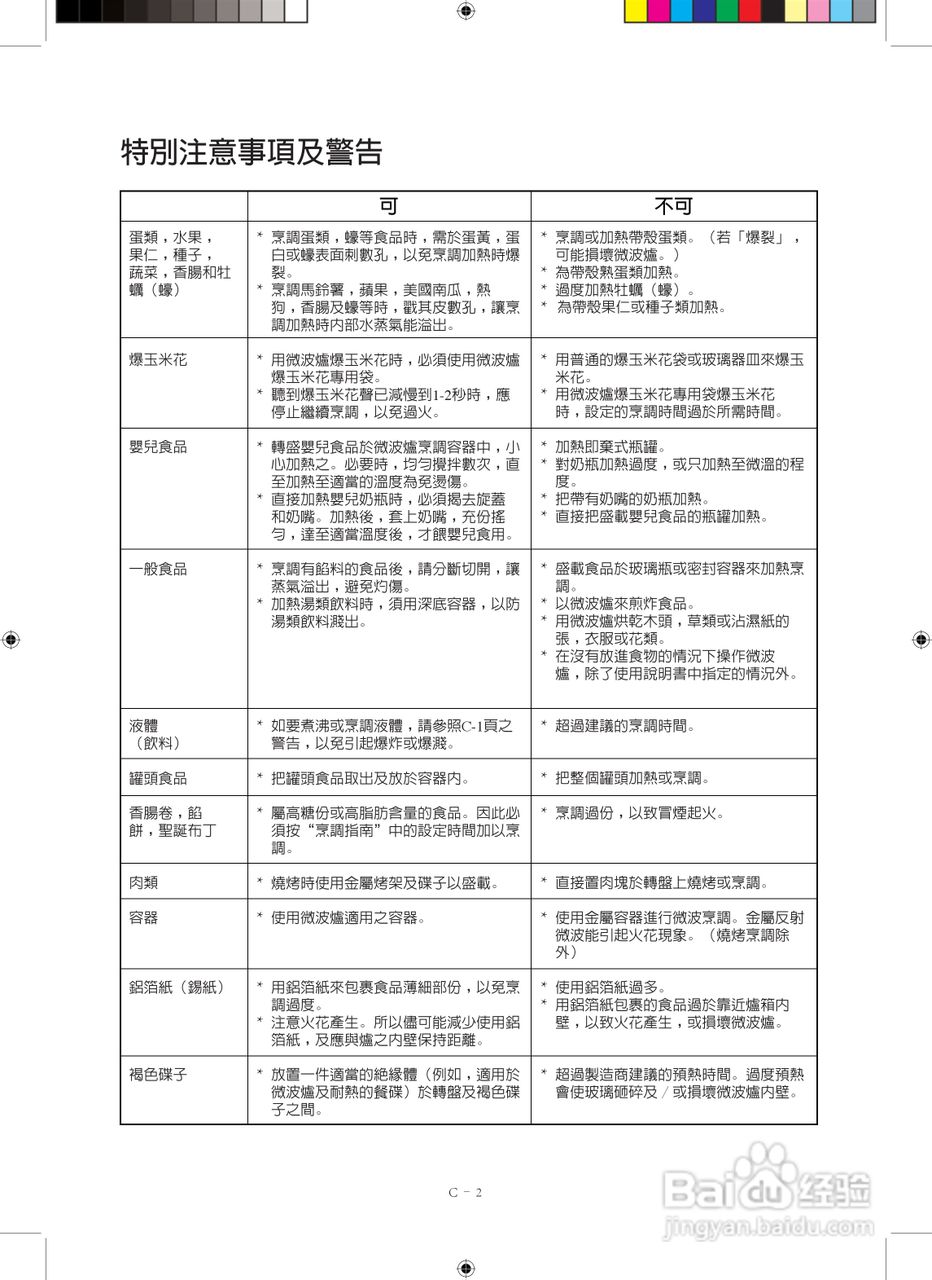 声宝R-892M(S)型微波炉说明书:[1]