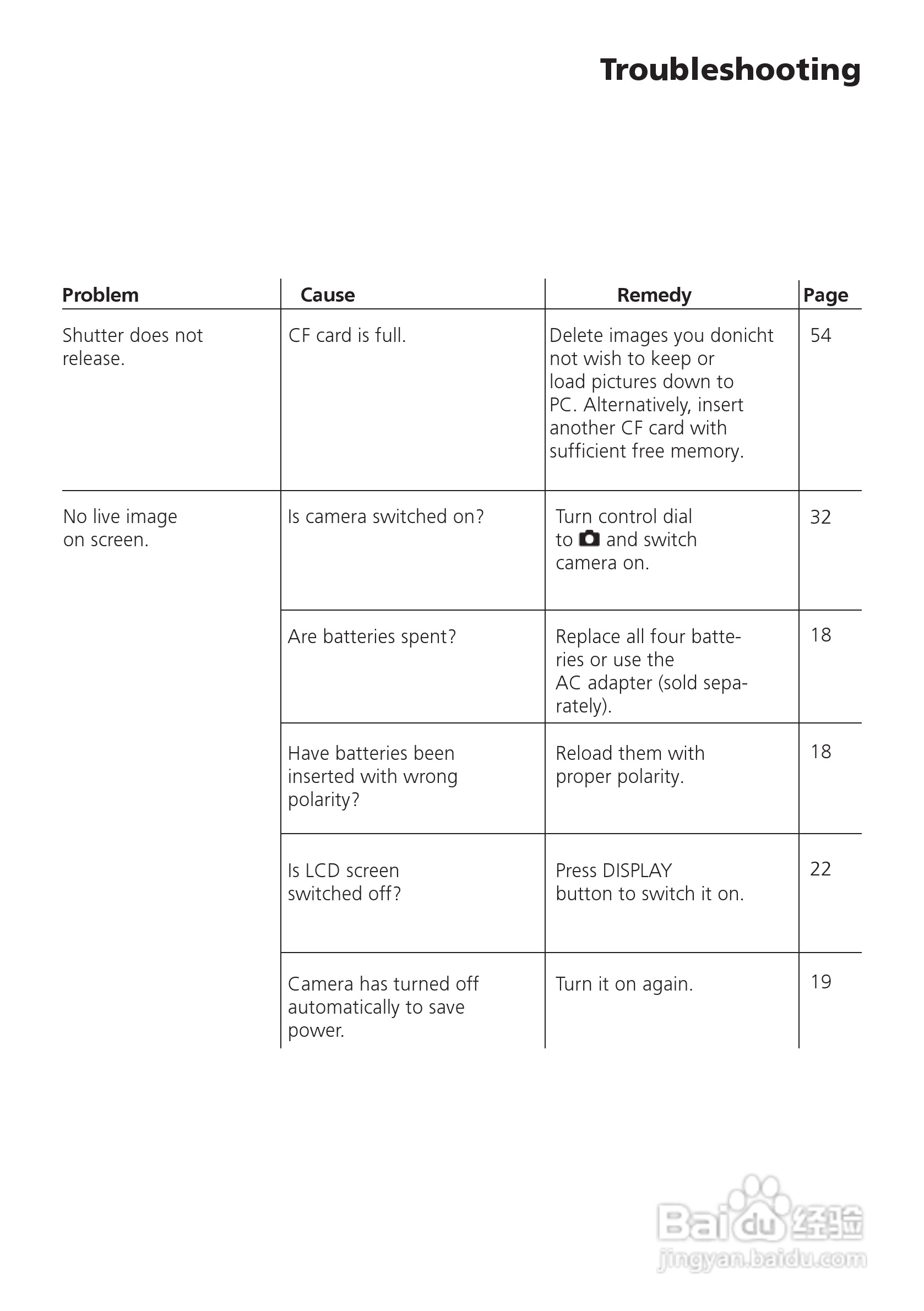 Rollei d41 com型数码相机说明书:[8]