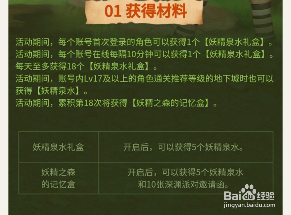 dnf童话妖精养成记这个活动怎么玩