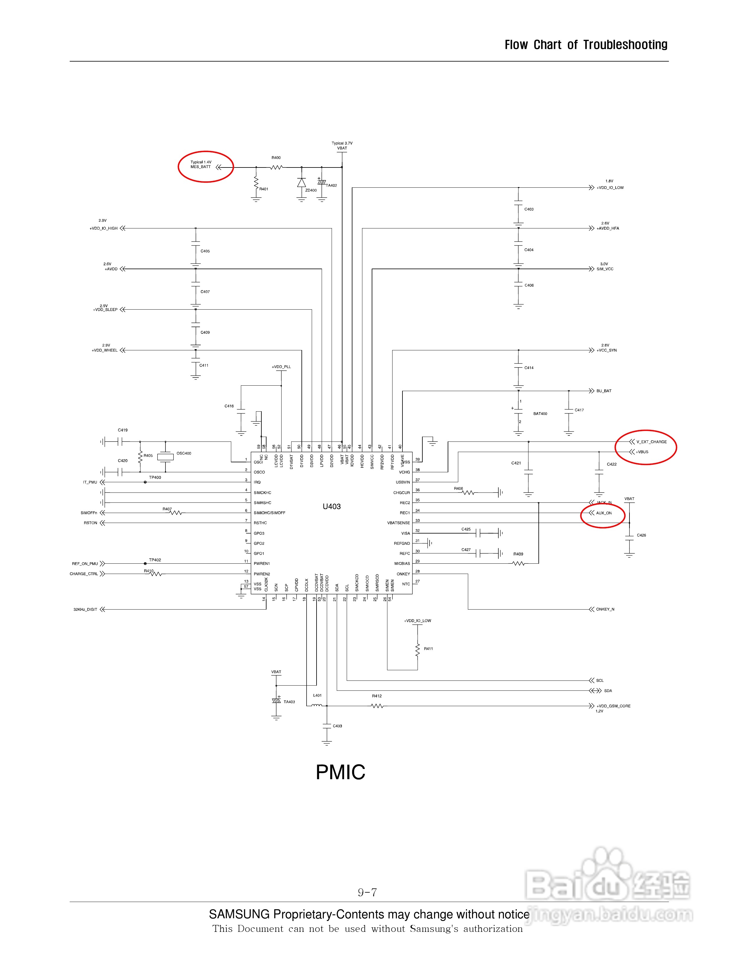 三星手机SGH-E740S说明书:[5]