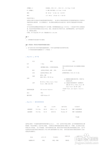 【说明书】三星460PXn液晶显示器（七）