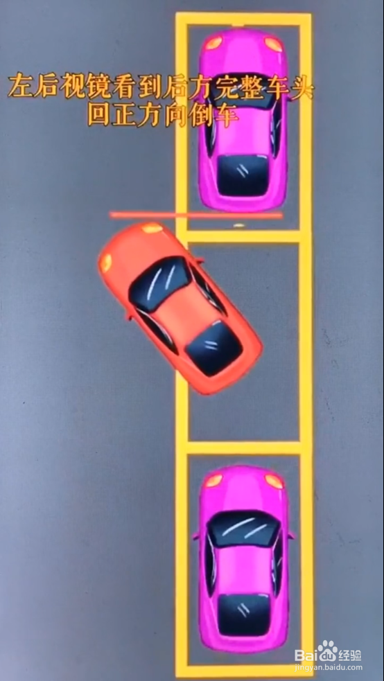 如何正确的侧方停车