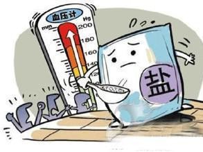 降血压和血脂