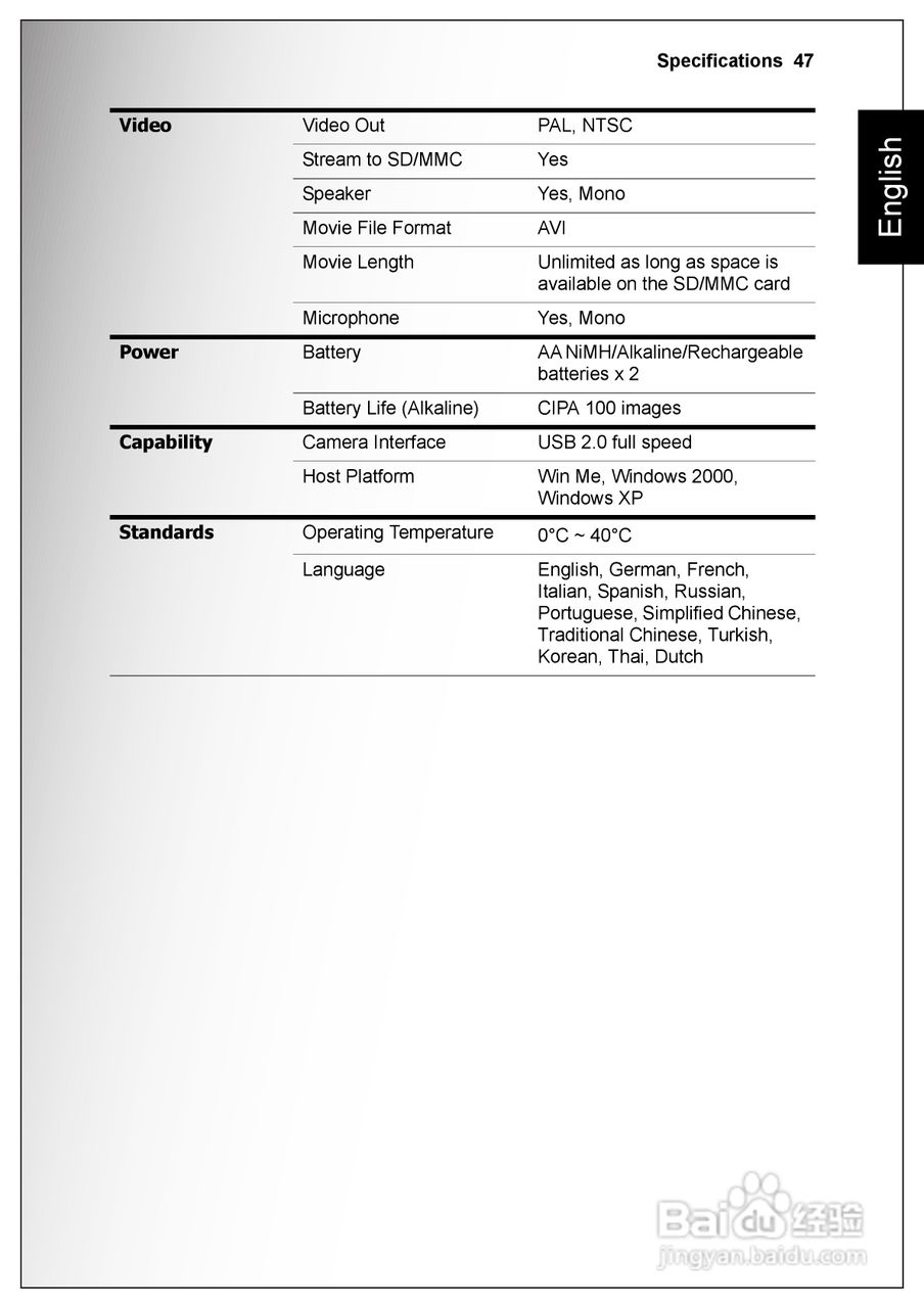 三洋VPC-S870数码相机使用说明书:[6]