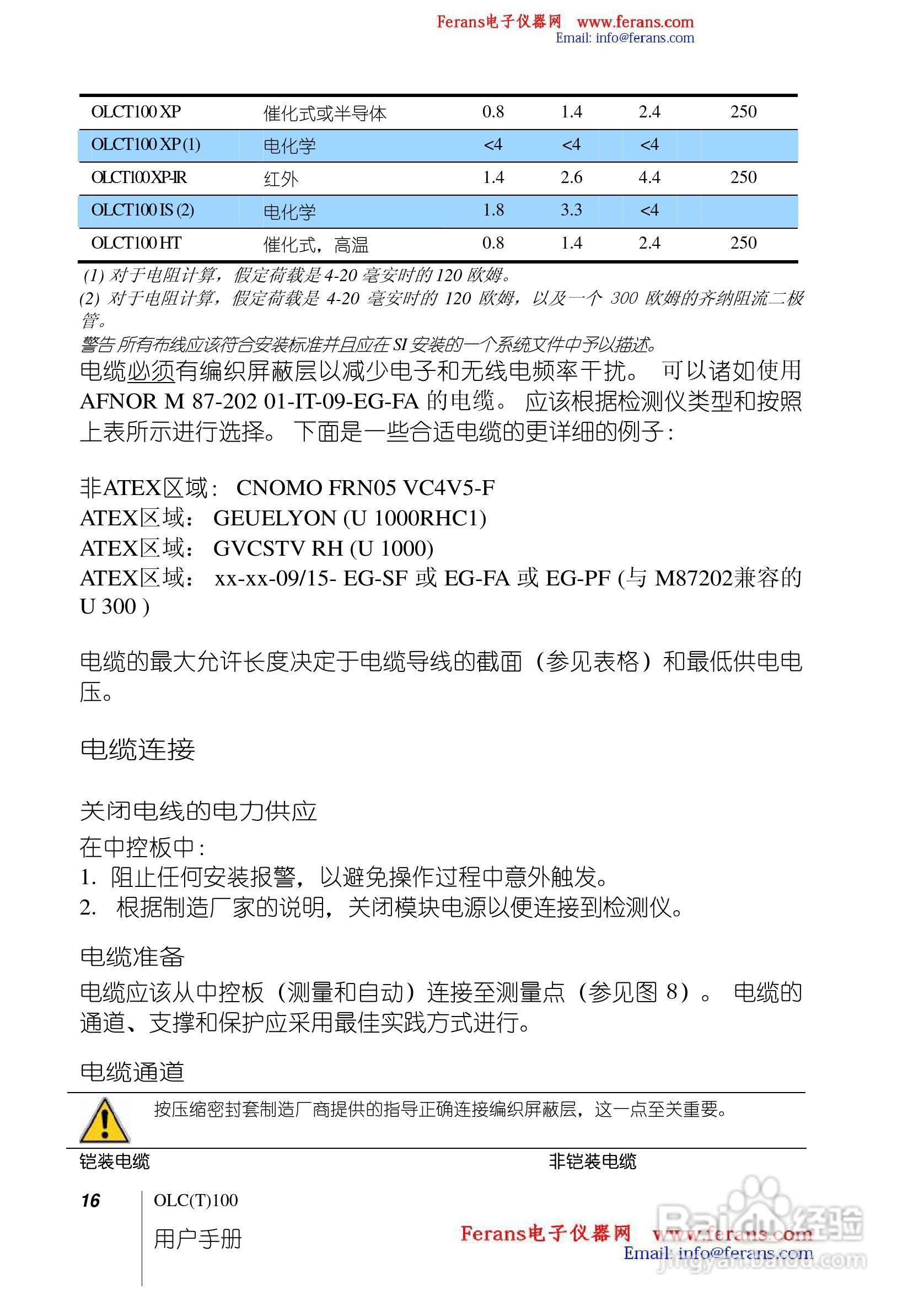 奥德姆OLCT100固定式气体检测仪说明书:[2]