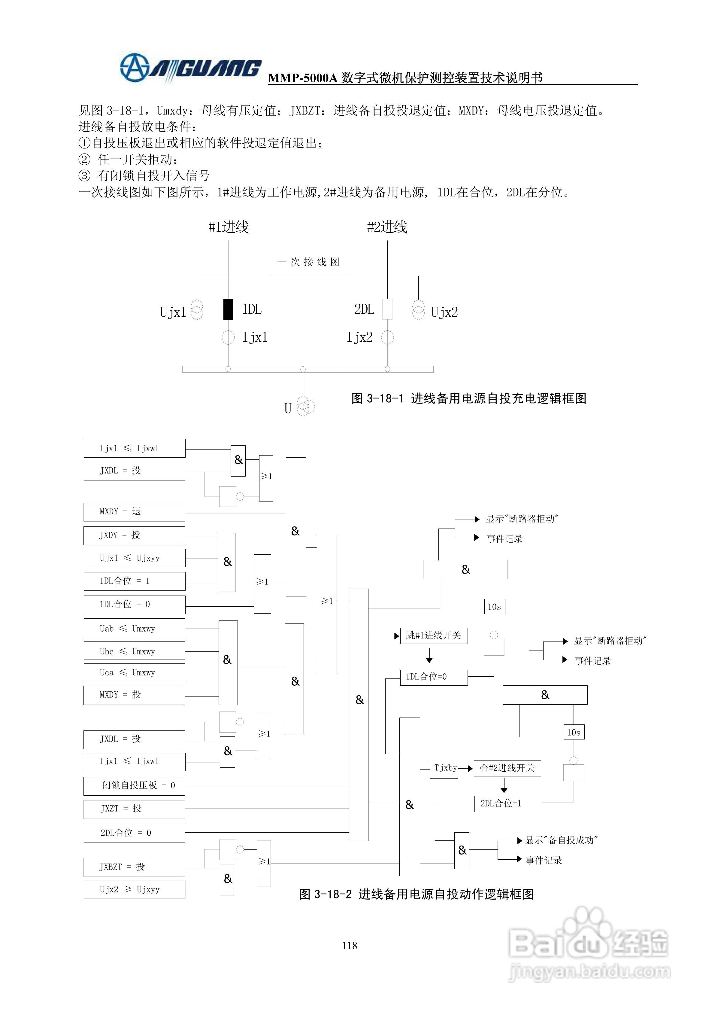 爱光MMP-5076A数字式线路保护测控装置说明书:[2]