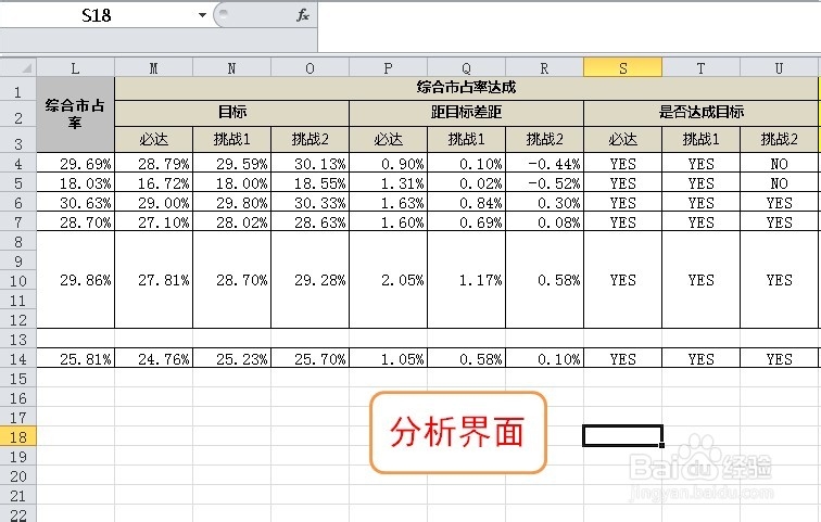 EXCEL 表格基本操作：[23]认识表格