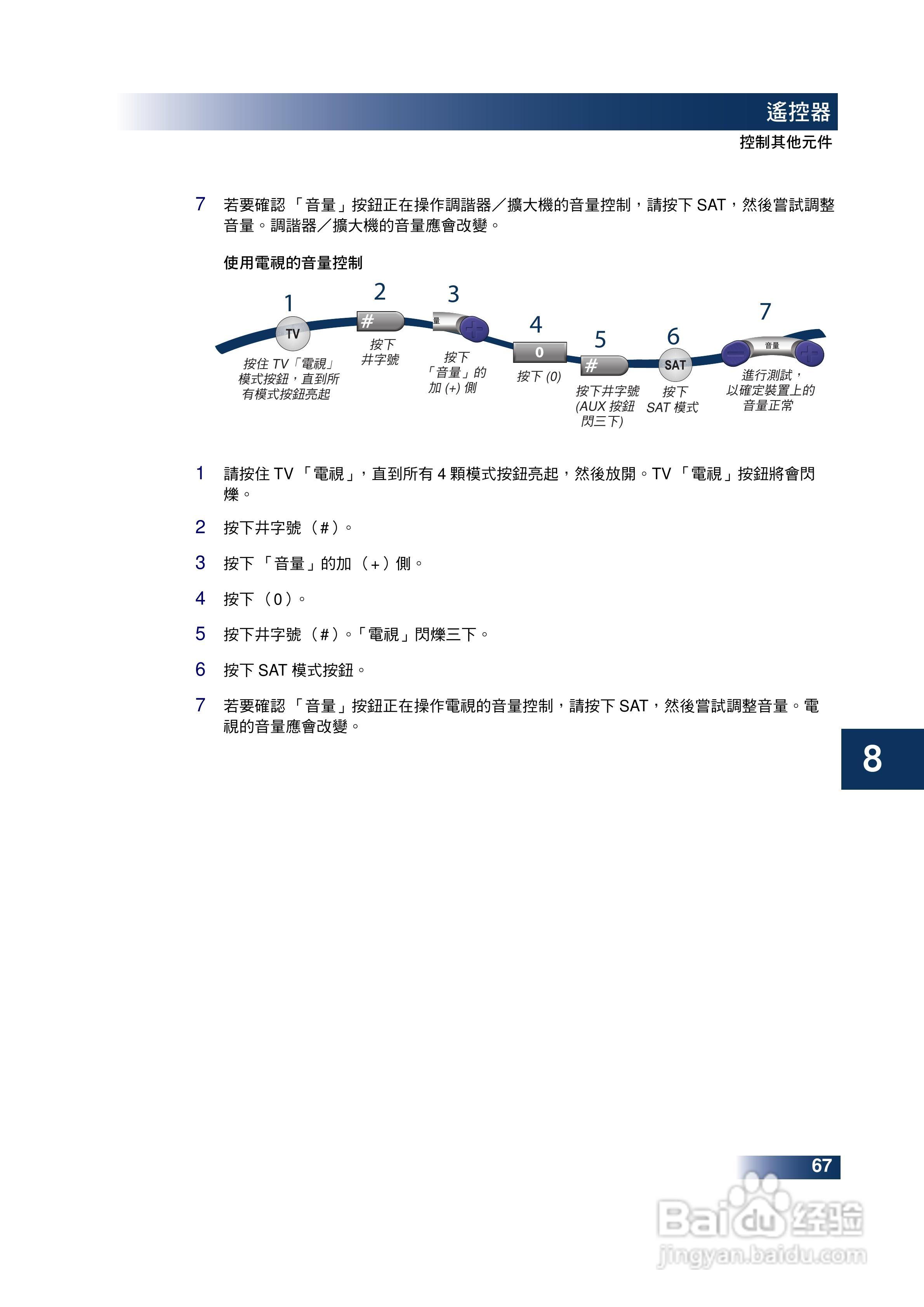 DishHD-211t型接收机使用手册:[9]