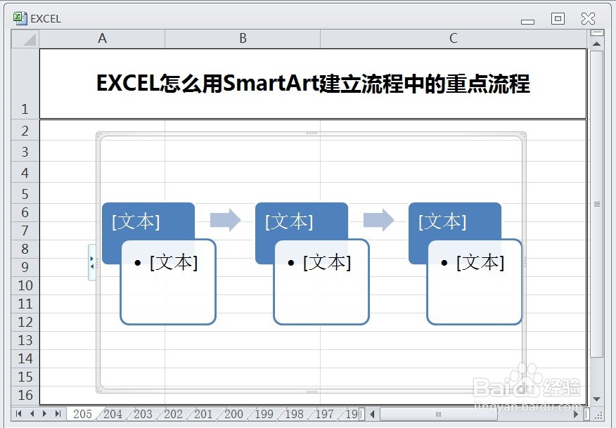 EXCEL怎么用SmartArt建立流程中的重点流程