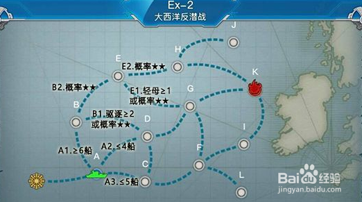 战舰少女r两周年攻略