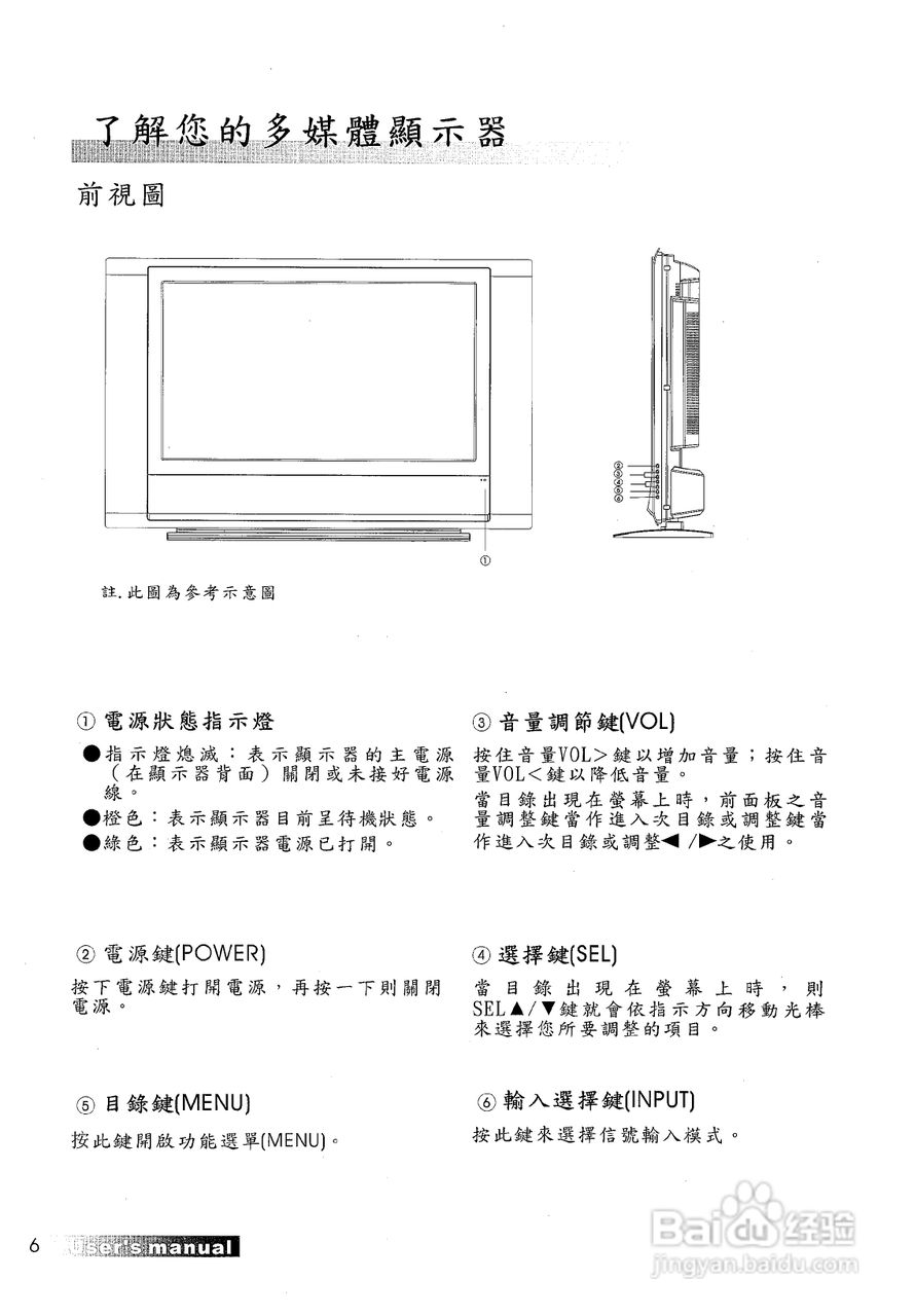 声宝LM-32D21型多媒体液晶显示器说明书:[1]