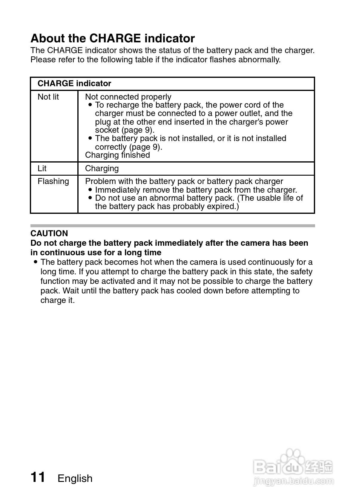 三洋VPC-CG20EX数码摄像使用说明书:[2]