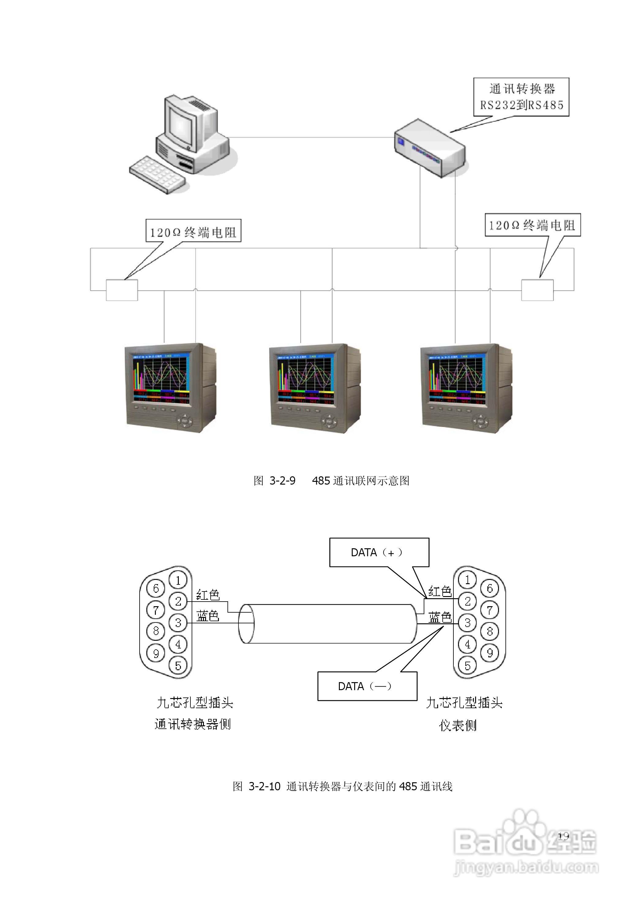 昌晖SWP-TSR200A增强型无纸记录仪说明书:[2]