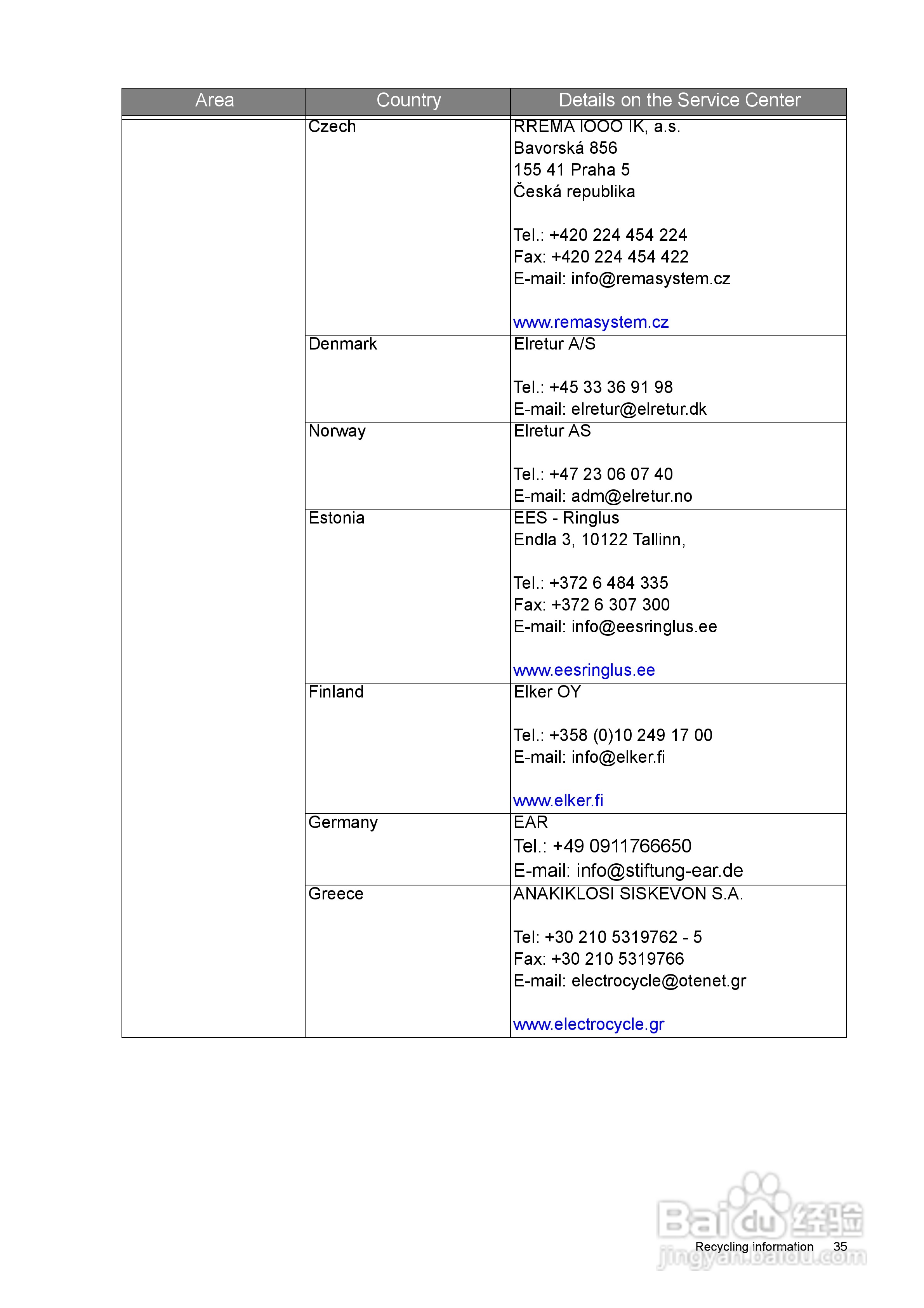 明基V2210液晶显示器使用说明书:[4]