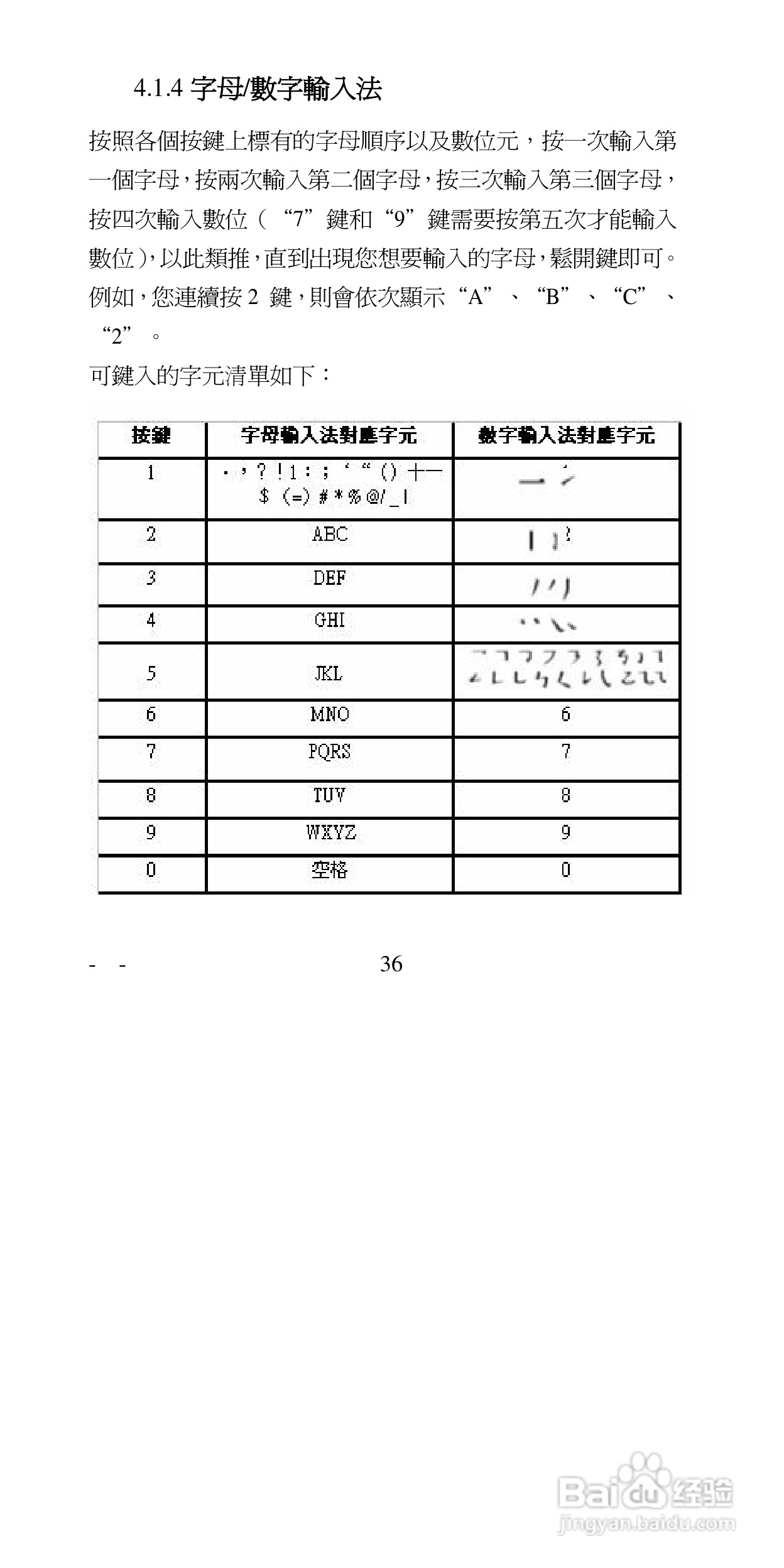声宝GK-6100型手机说明书:[4]