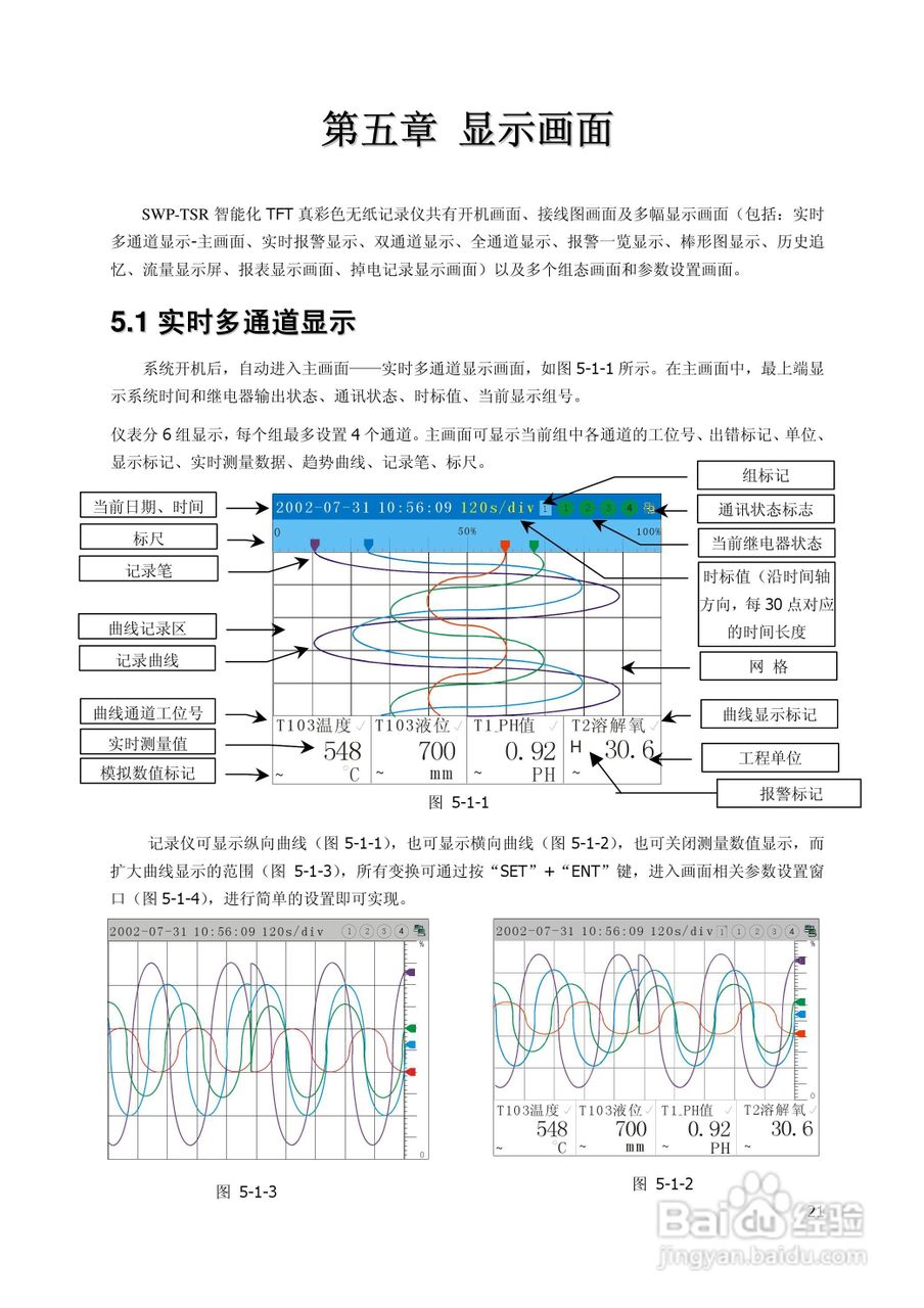 昌晖SWP-TSR200真彩无纸记录仪说明书:[3]