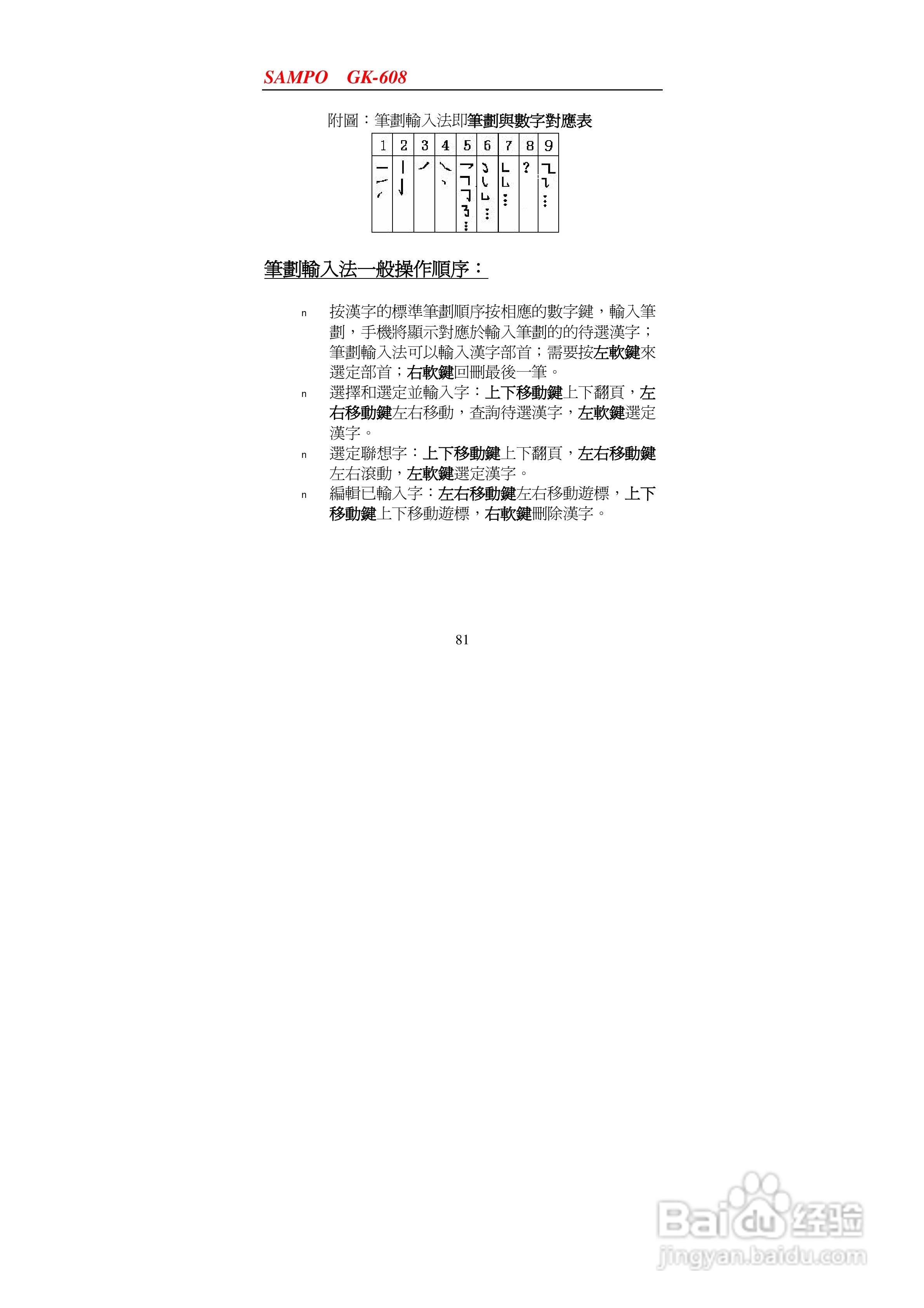 声宝GK-608型手机说明书:[9]