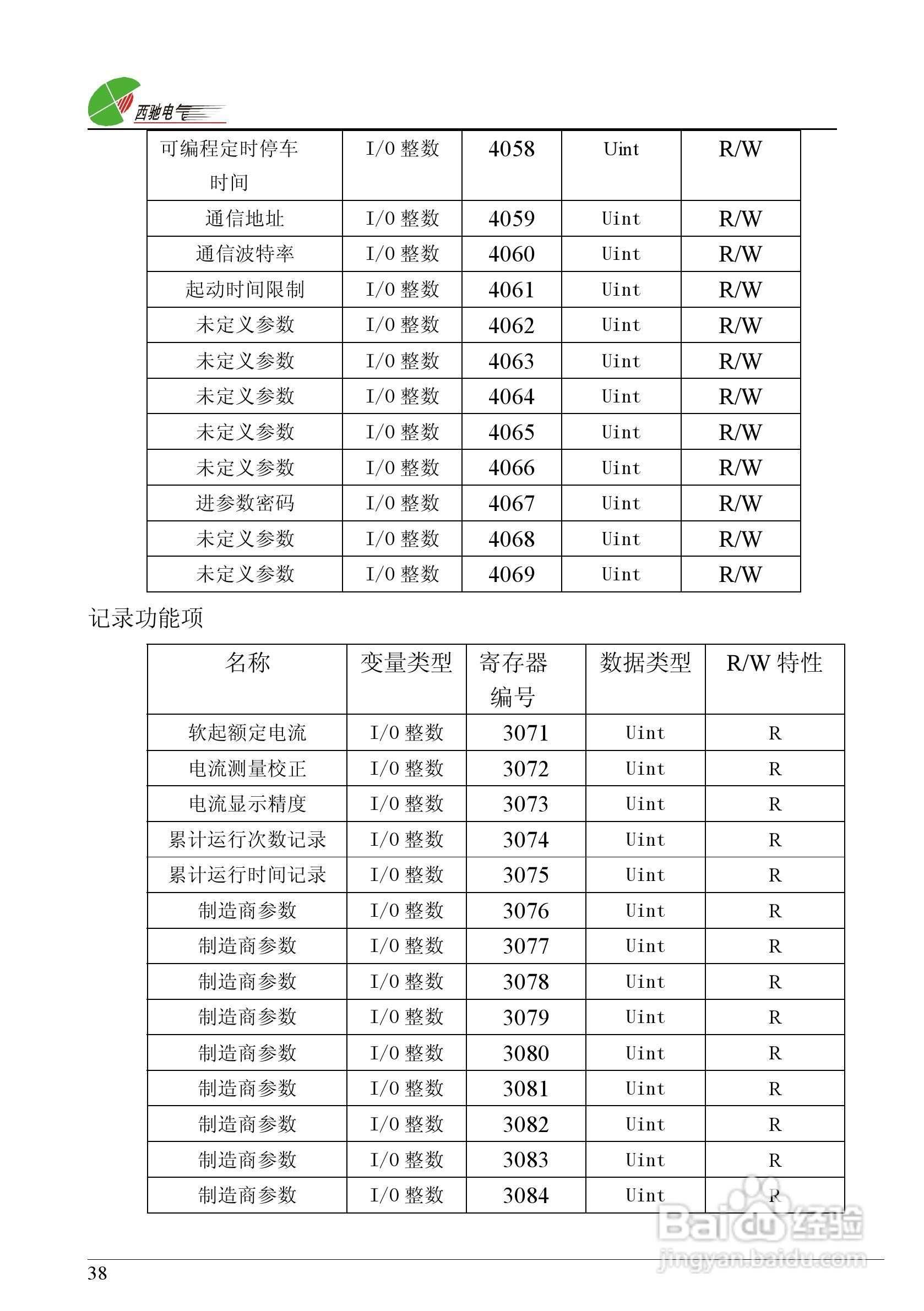 西驰软起SX2-2软起动器说明书:[4]