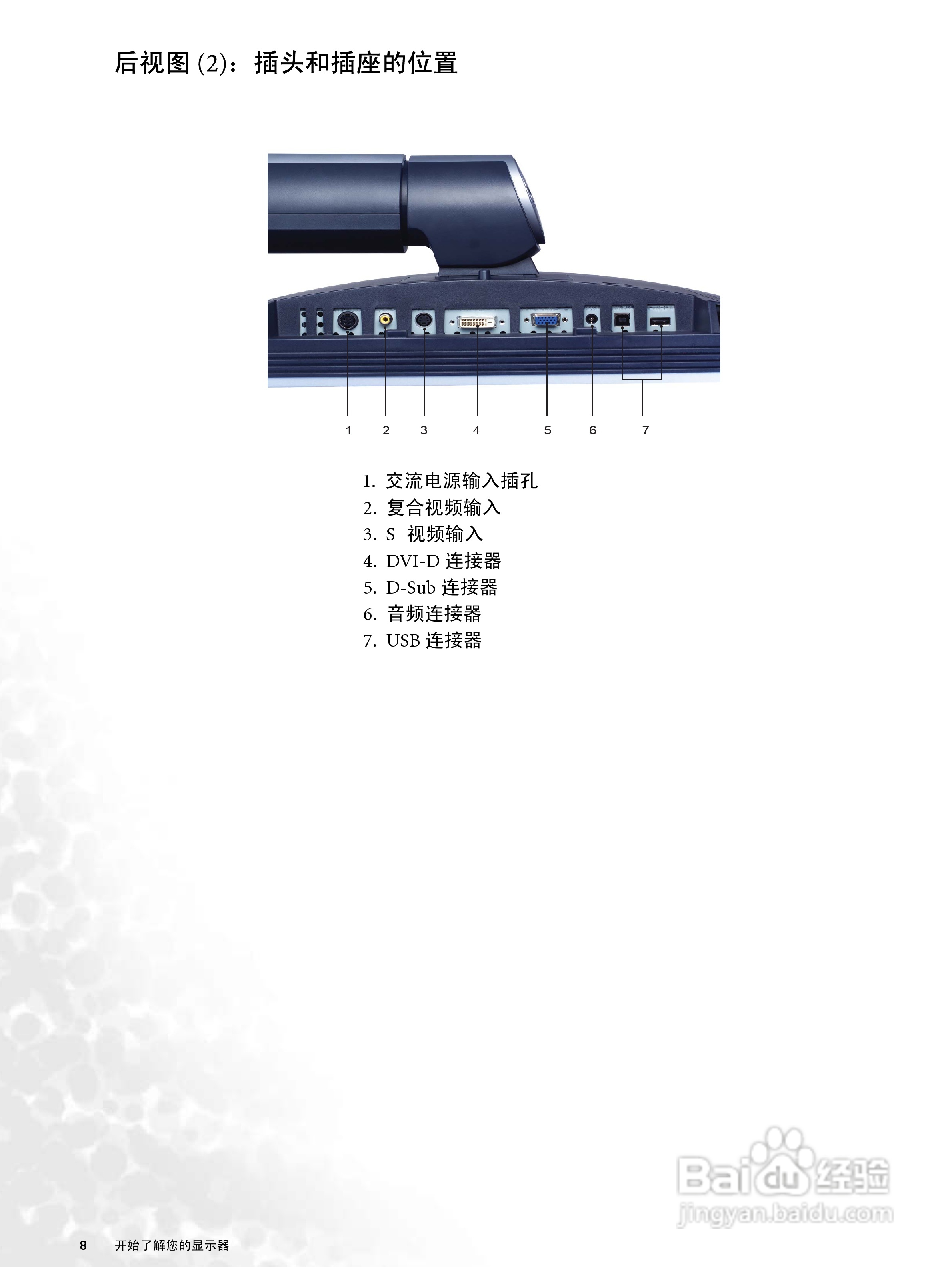 明基FP2091液晶显示器使用说明书:[1]