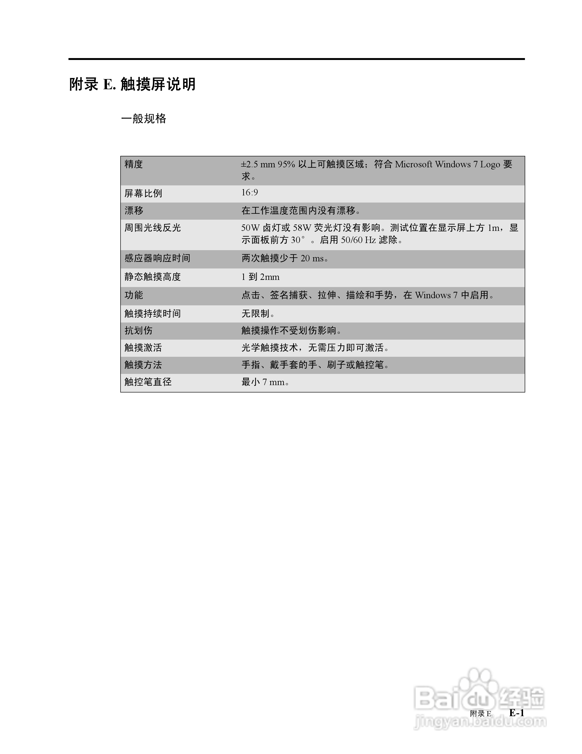 联想L2461x液晶显示器使用说明书:[4]