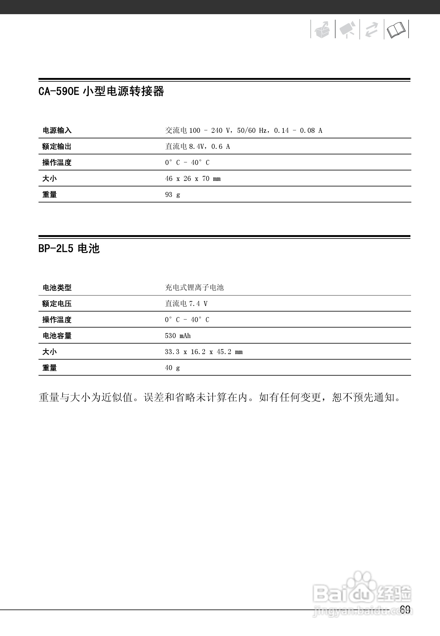 佳能MD245数码摄像机使用说明书:[7]