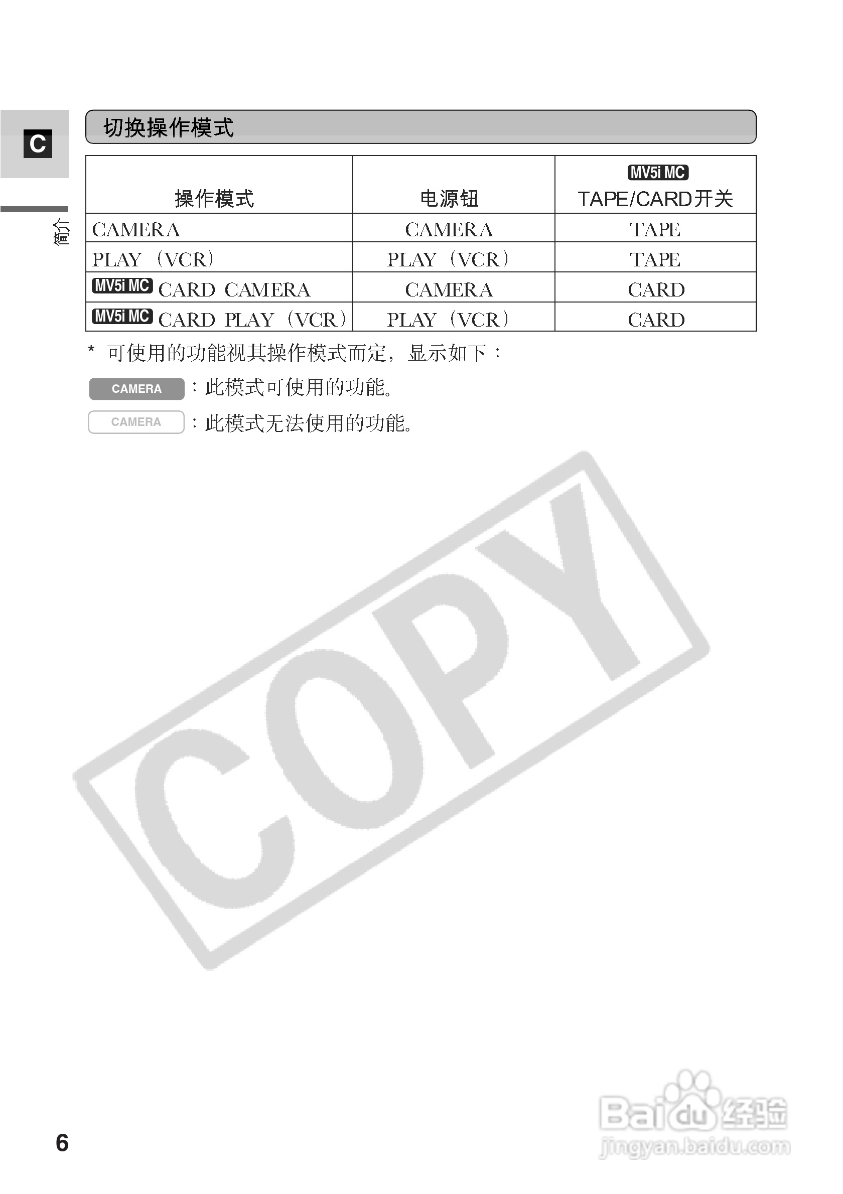 佳能MV5iMC数码摄像机使用说明书:[1]