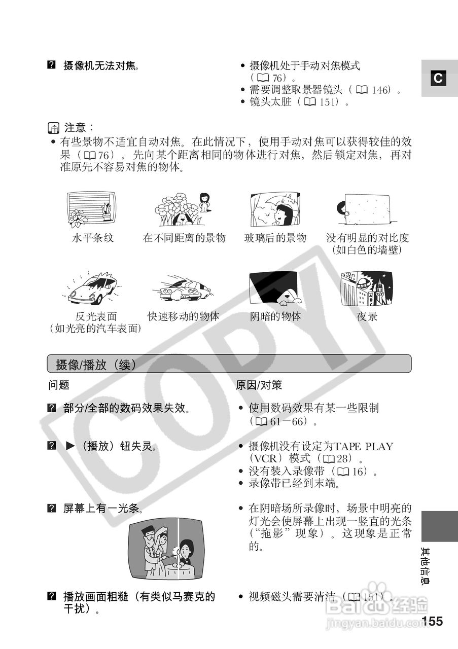 佳能MV5iMC数码摄像机使用说明书:[16]