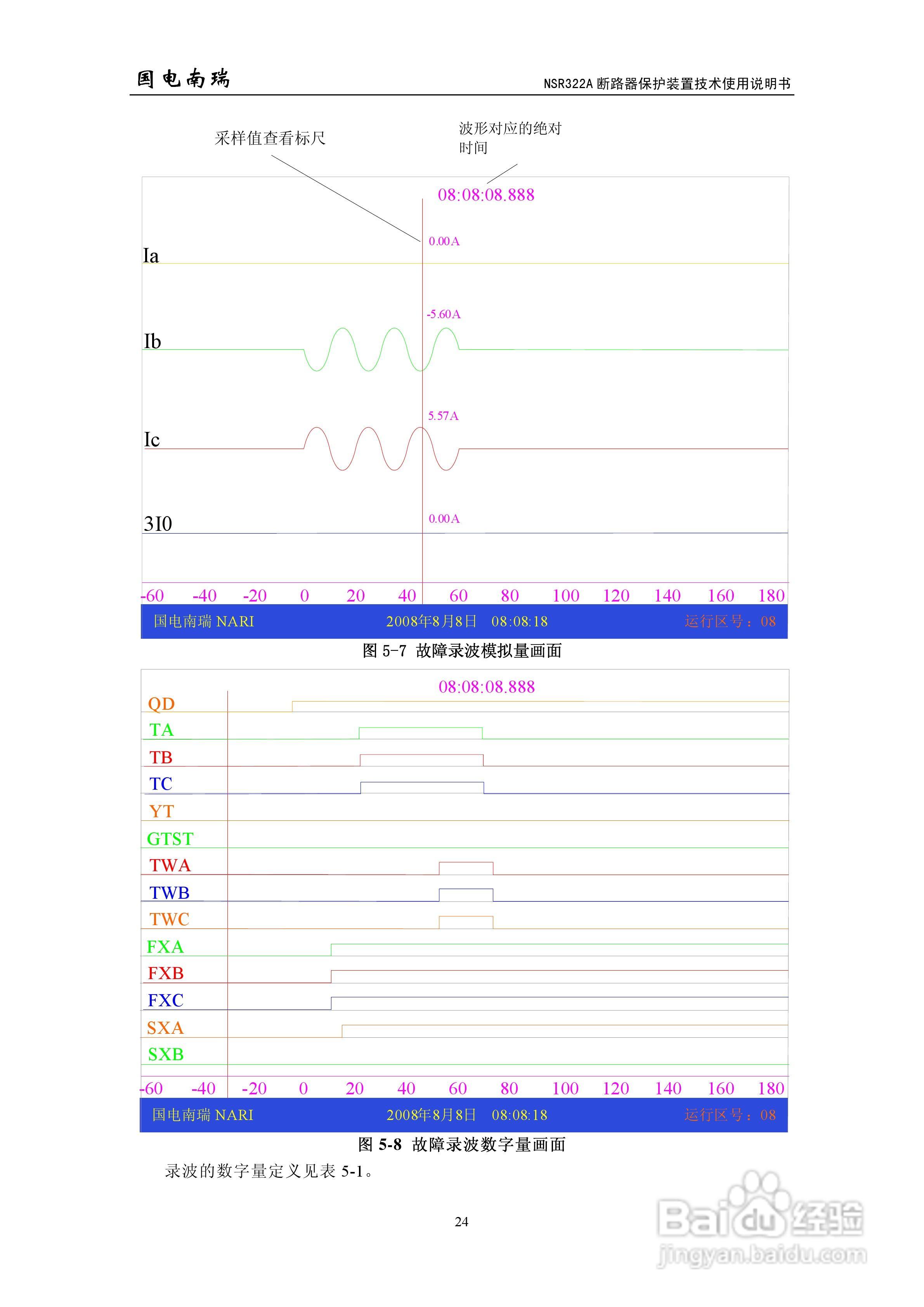 国电南瑞NSR322A断路器保护装置技术使用说明书:[3]