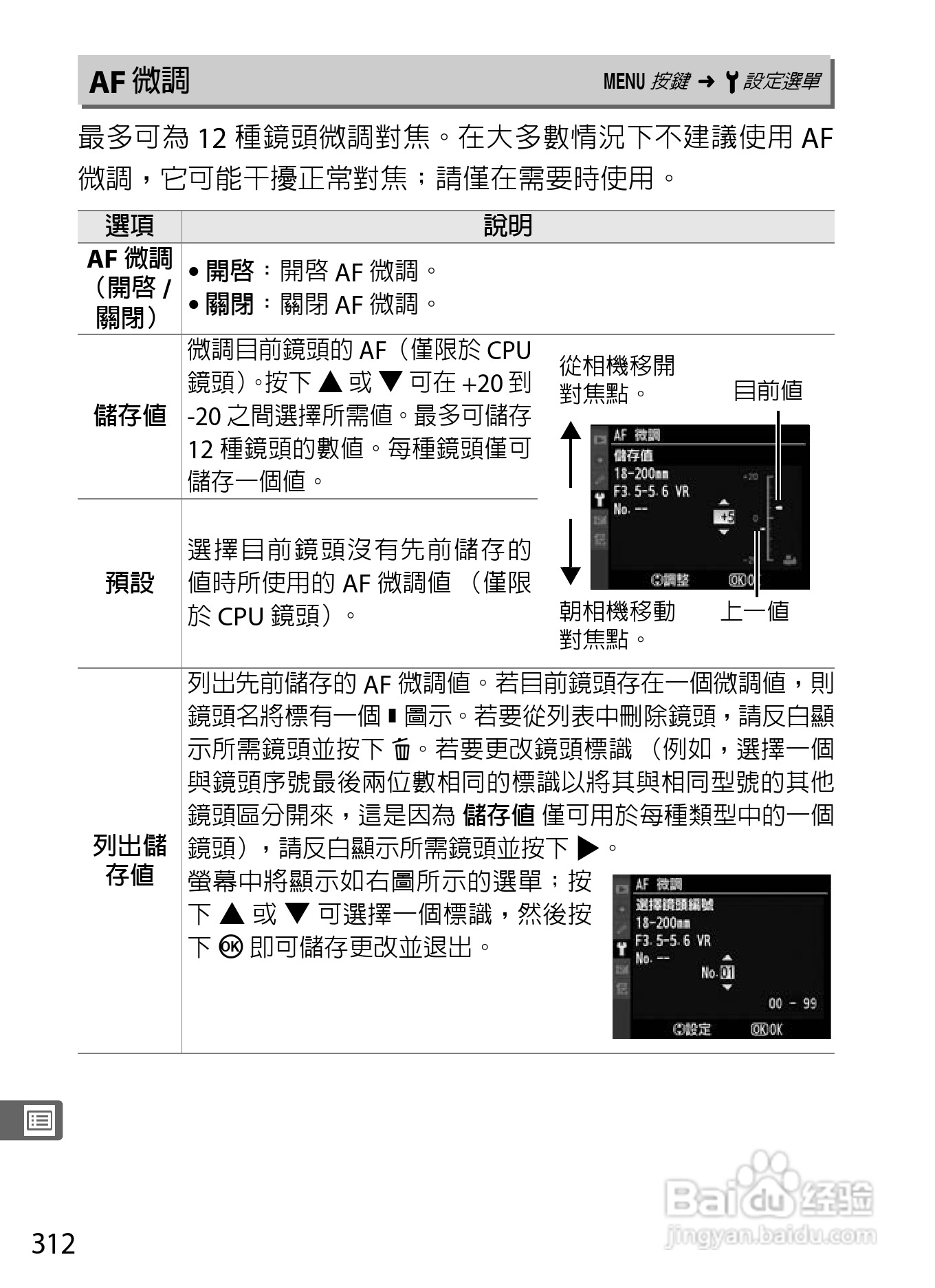 尼康D300S数码相机使用说明书:[34]