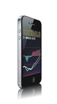 手机隐私保护软件哪个比较好