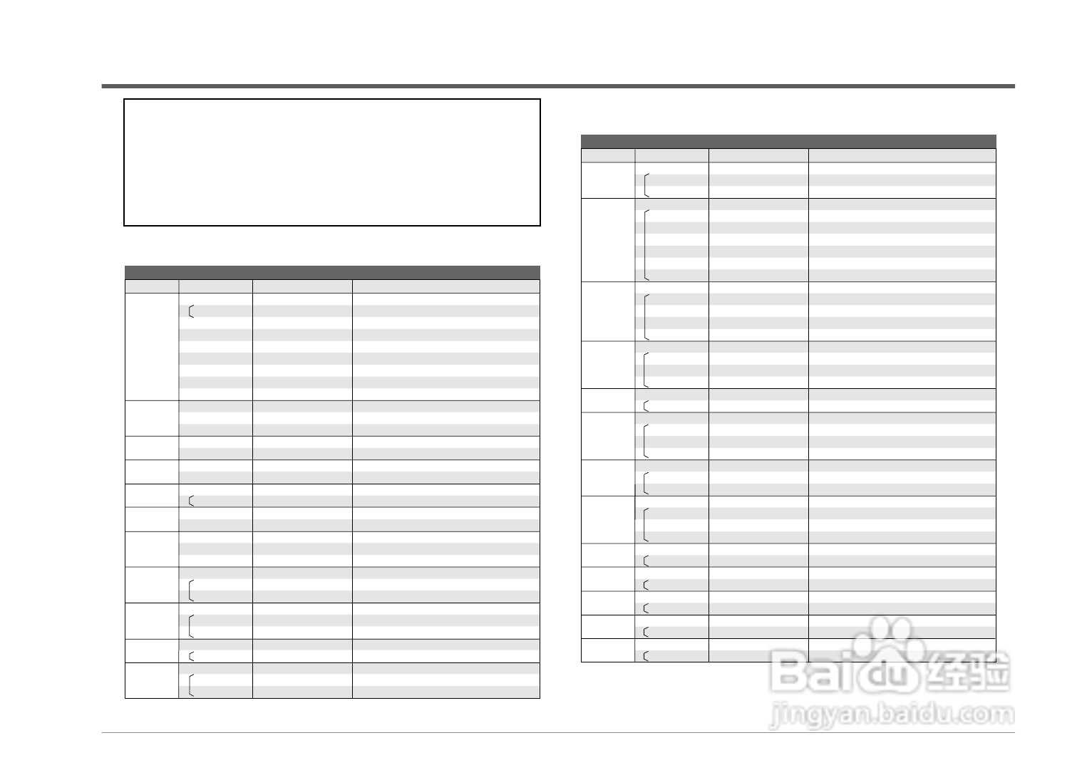 SHARP SD-FX1音响使用说明书:[5]