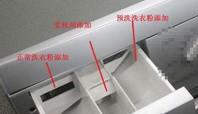 海尔滚筒洗衣机的分配盒怎么取出来