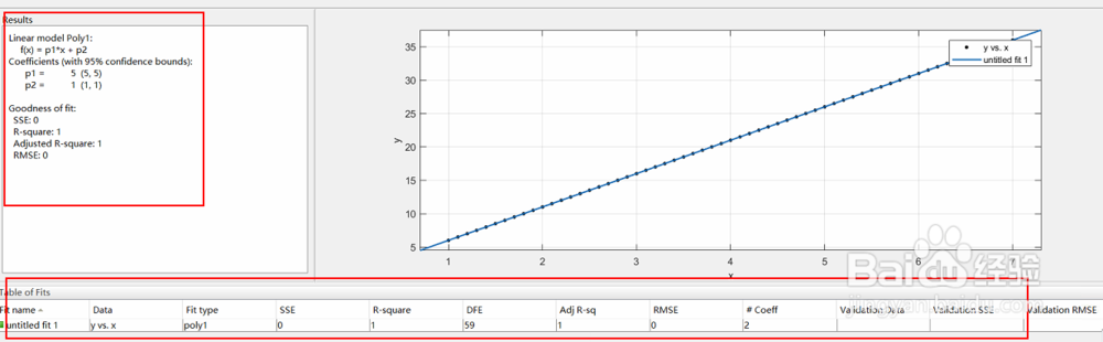 怎么使用matlab拟合工具箱curve fitting