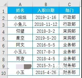 Excel:excel排序技巧