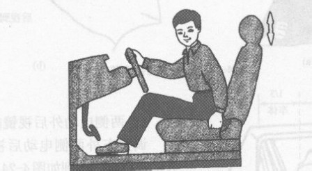 汽车驾驶之场地：[22]减速与减档的方法