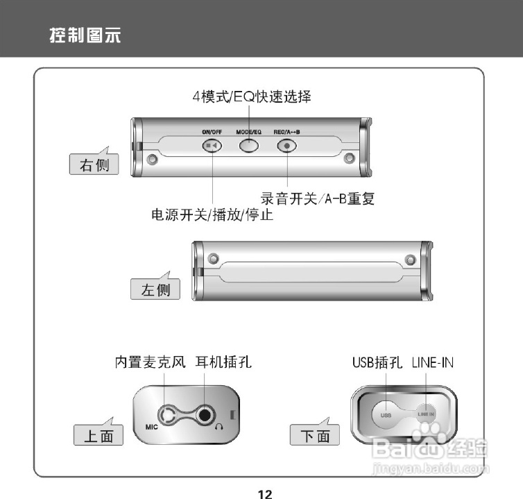 昂达 VX-505播放器使用说明书:[1]
