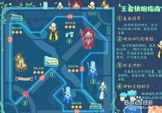 王者快跑快乐怎么获得