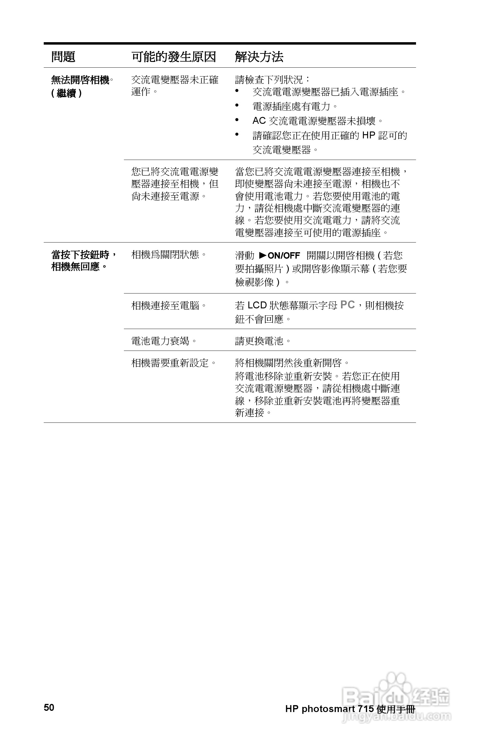 惠普Photosmart 715数码相机使用说明书:[6]