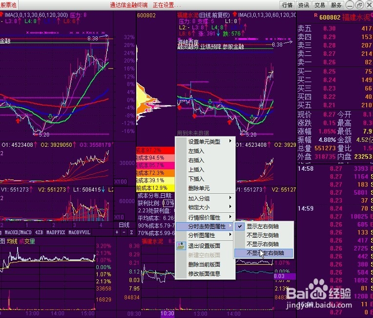 通达信定制版面的设计